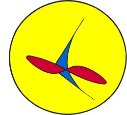  Modellfluggruppe Dietikon
